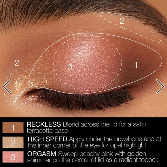 Brand New Nars ORGASM RISING EYESHADOW PALETTE Limited Edition - Picture 7 of 10